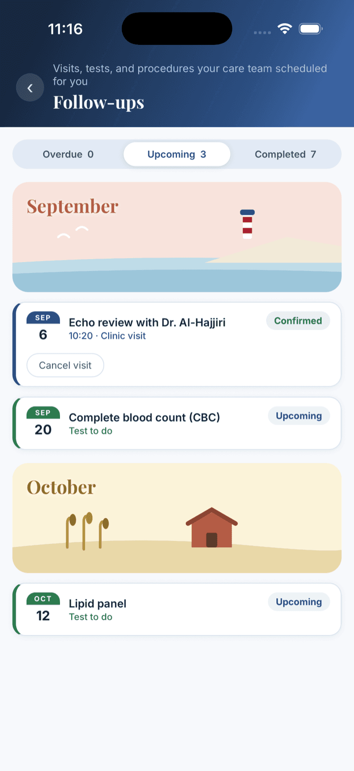 Upcoming follow-ups, month by month